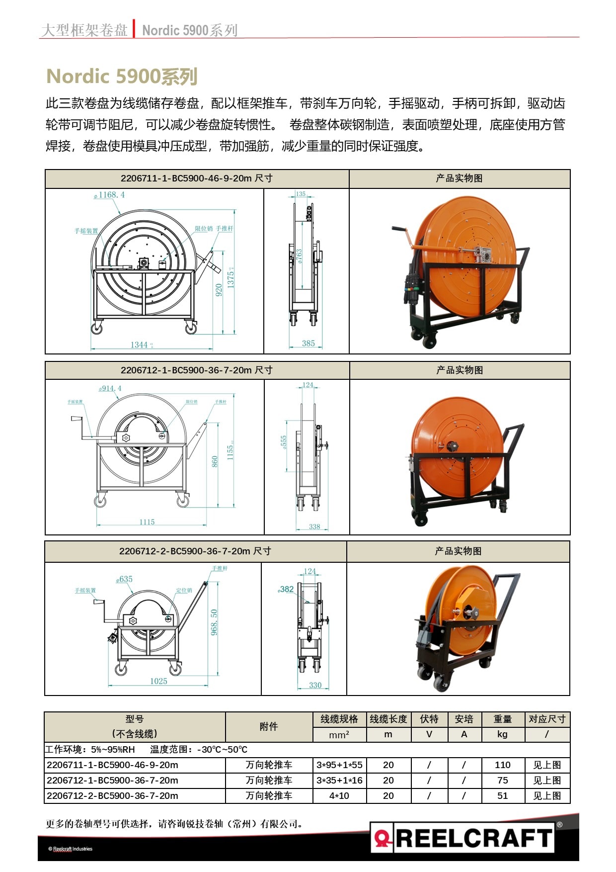 電纜收納卷盤2206711&2206712-1&2206712-2  20m-中文v1.0.jpg